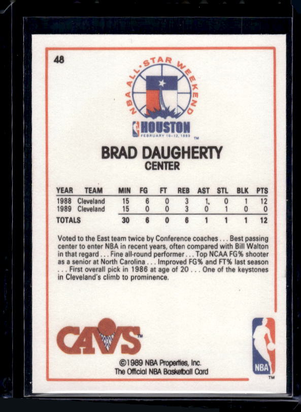 1989-90 Hoops #48 Brad Daugherty