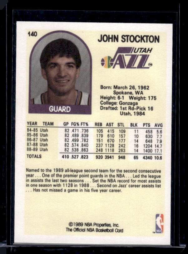 1989-90 Hoops #140 John Stockton