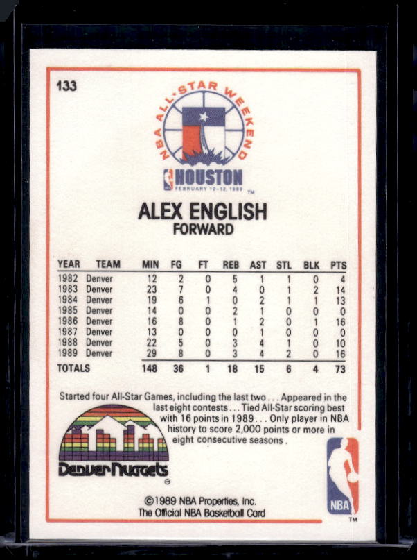 1989-90 Hoops #133 Alex English