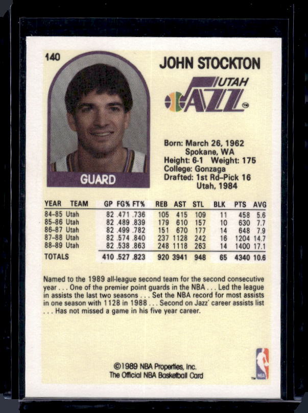 1989-90 Hoops #140 John Stockton