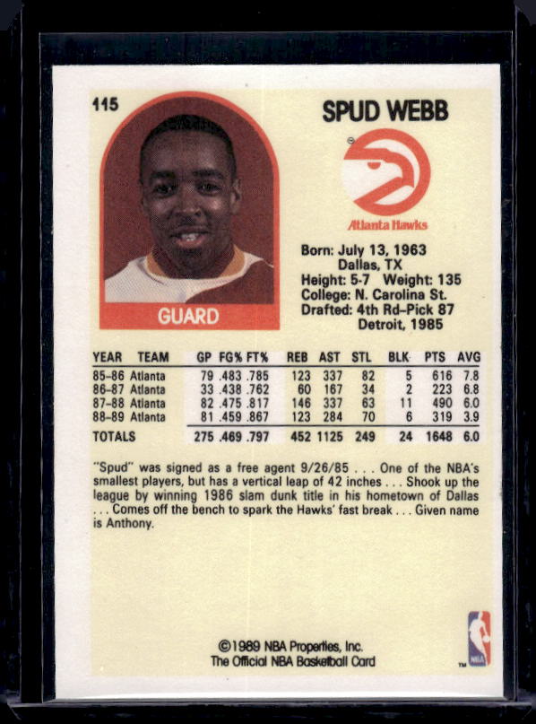 1989-90 Hoops #115a Spud Webb