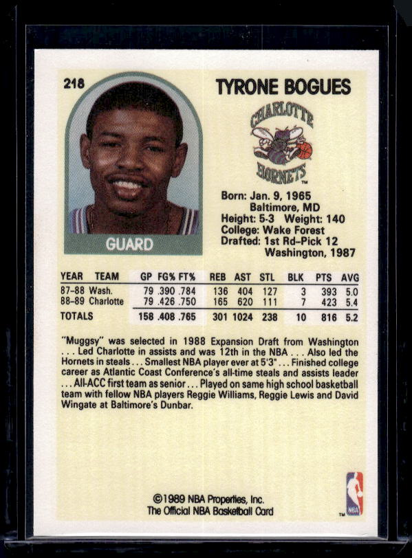 1989-90 Hoops #218 Tyrone Bogues