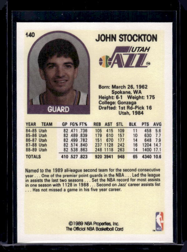 1989-90 Hoops #140 John Stockton