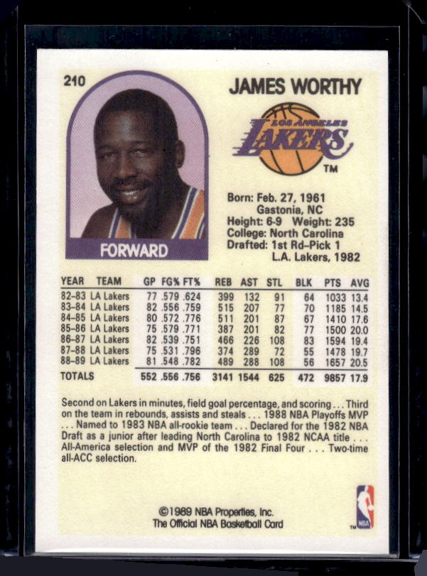 1989-90 Hoops #210 James Worthy