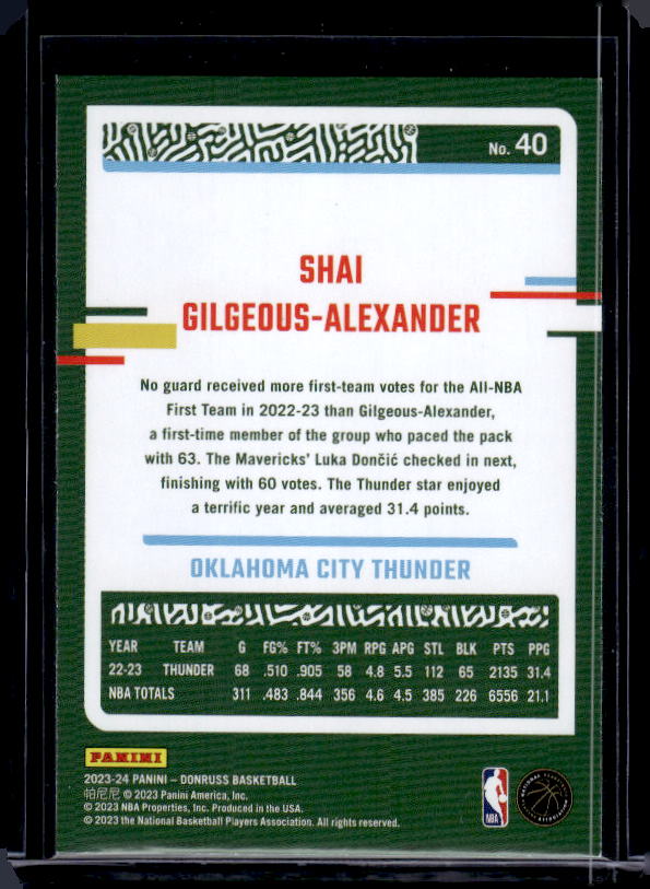2023-24 Donruss #40 Shai Gilgeous-Alexander