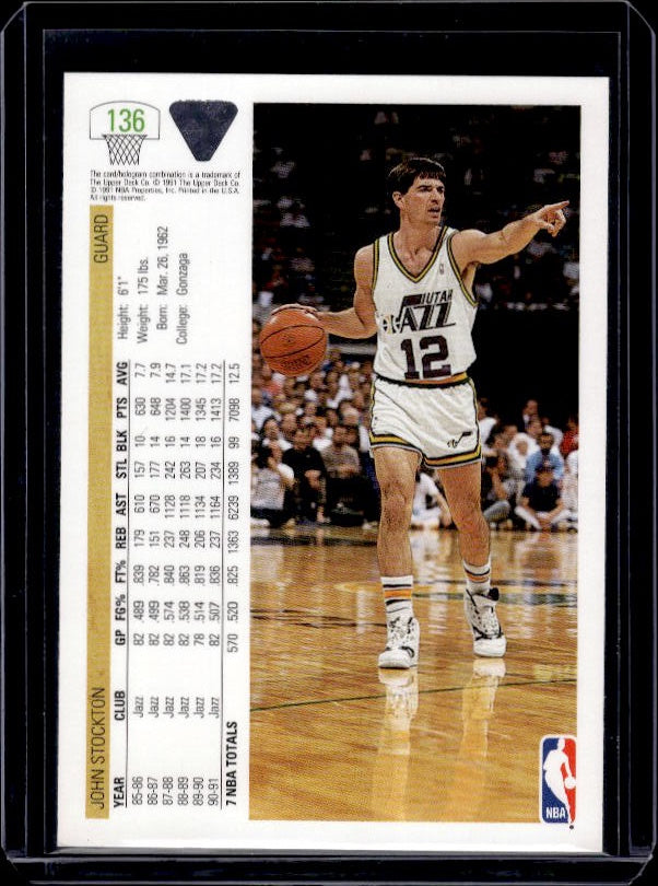 1991-92 Upper Deck #136b John Stockton