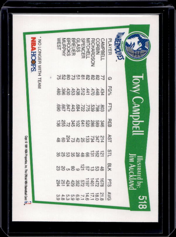 1991-92 Hoops #518 Tony Campbell