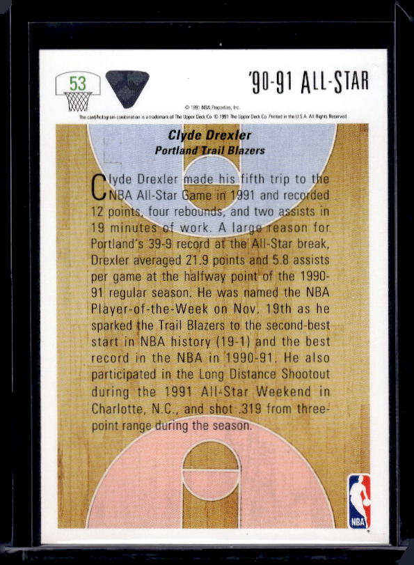 1991-92 Upper Deck #53 Clyde Drexler