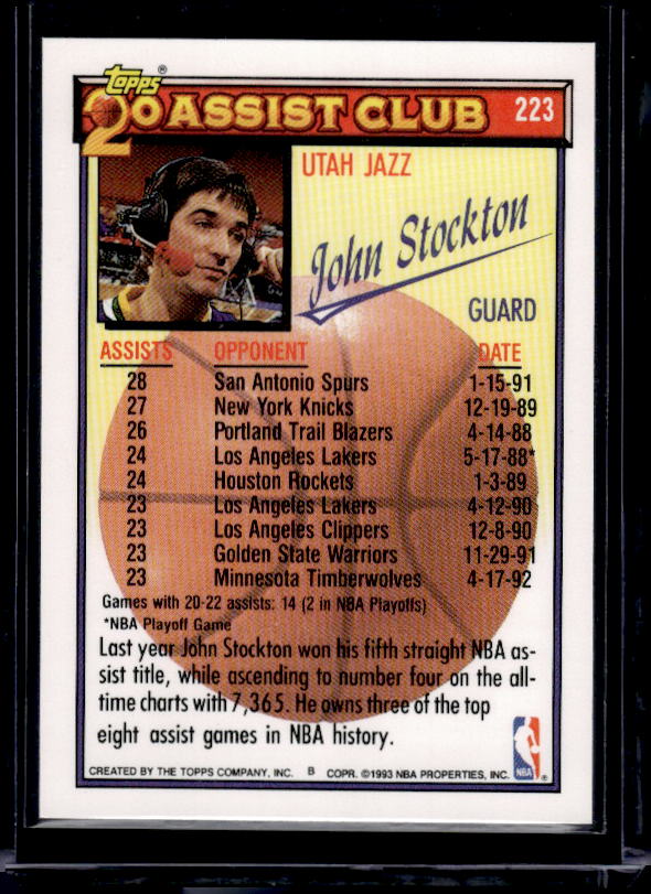 1992-93 Topps #223 John Stockton