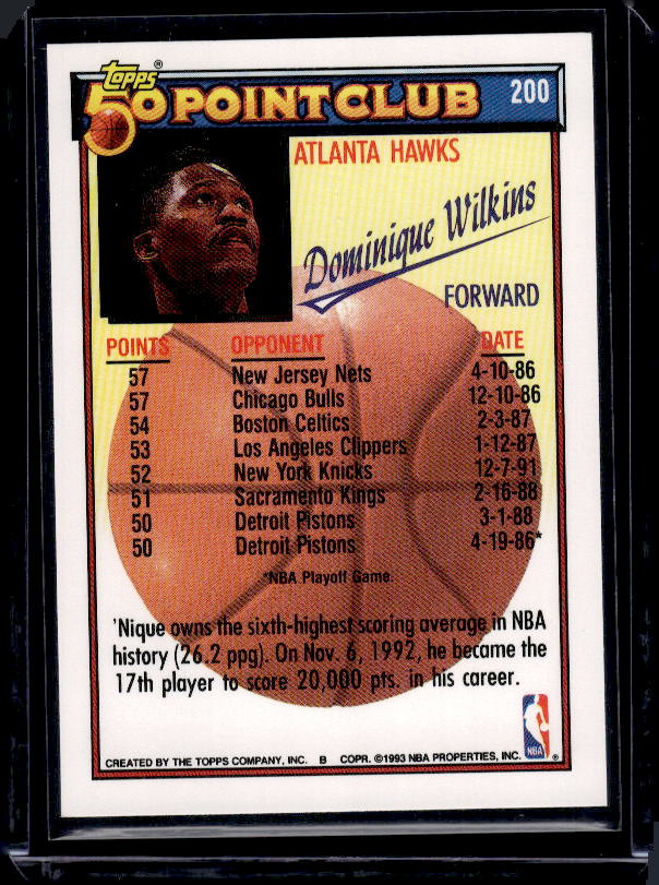 1992-93 Topps #200 Dominique Wilkins