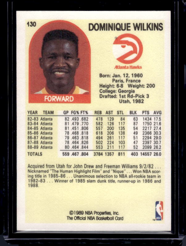 1989-90 Hoops #130 Dominique Wilkins