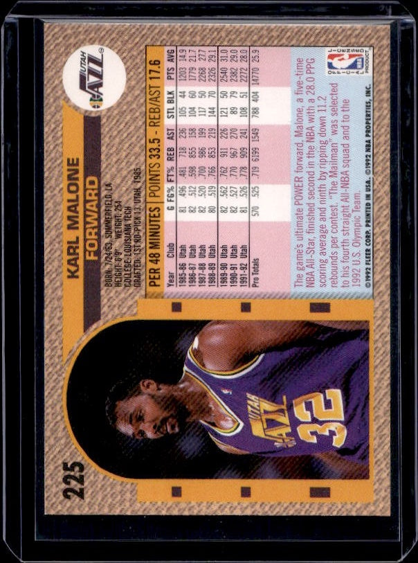 1992-93 Fleer #225 Karl Malone