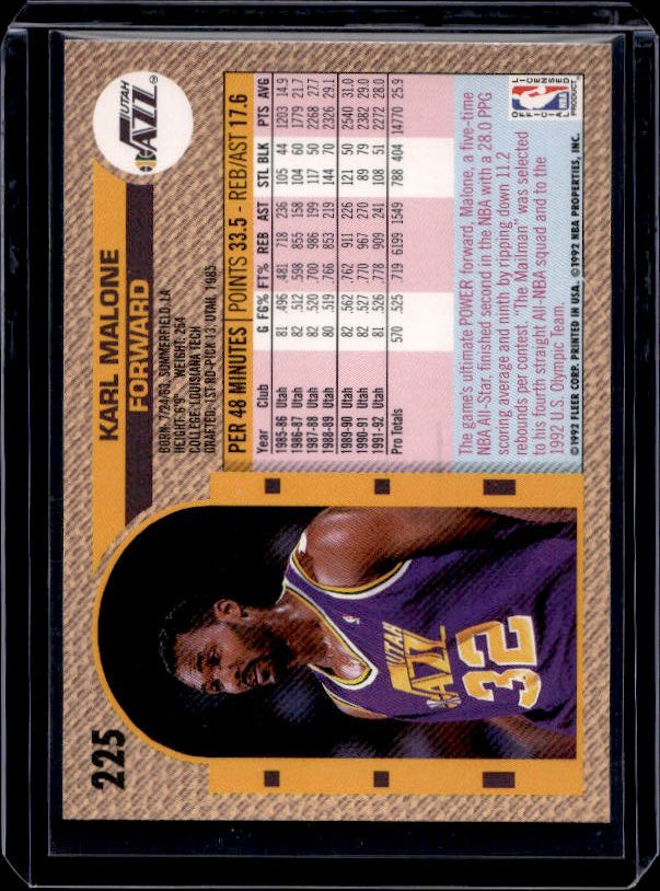 1992-93 Fleer #225 Karl Malone
