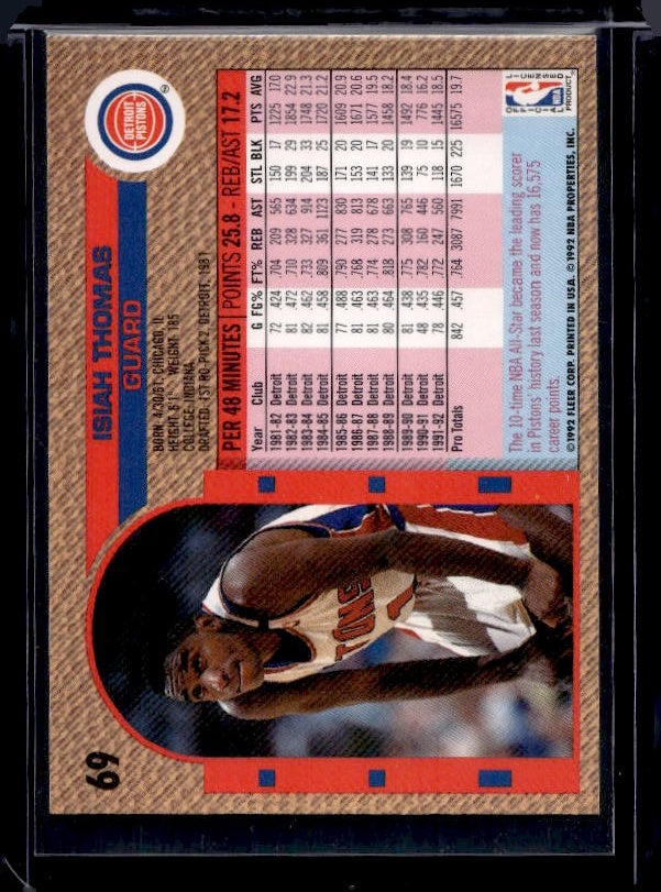 1992-93 Fleer #69 Isiah Thomas