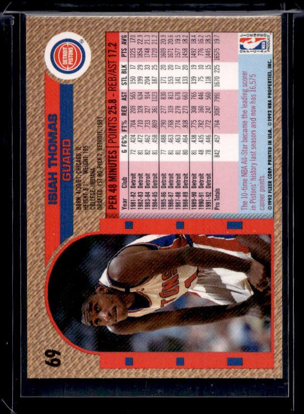 1992-93 Fleer #69 Isiah Thomas