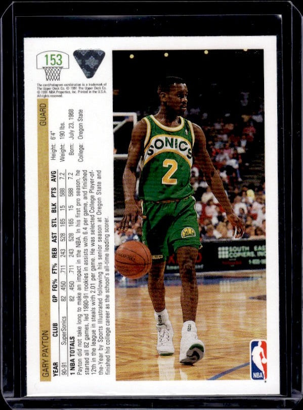 1991-92 Upper Deck #153 Gary Payton
