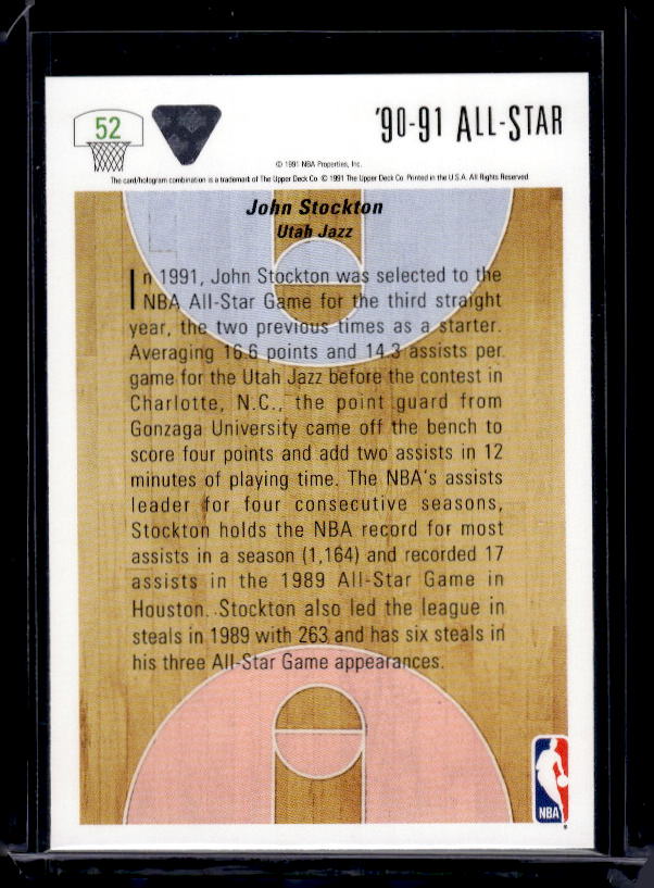 1991-92 Upper Deck #52 John Stockton