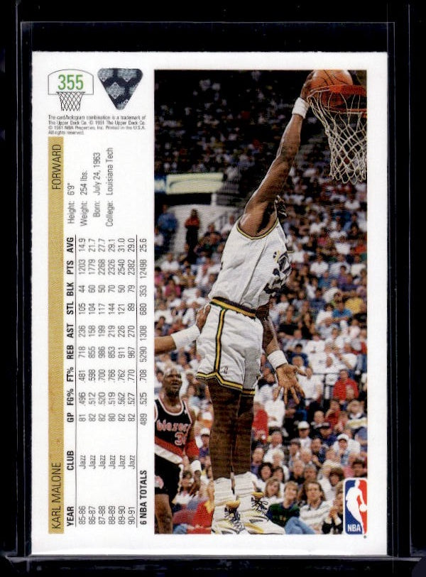 1991-92 Upper Deck #355 Karl Malone