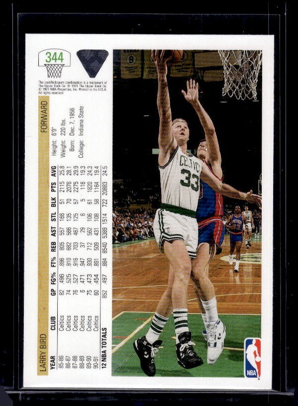 1991-92 Upper Deck #344 Larry Bird