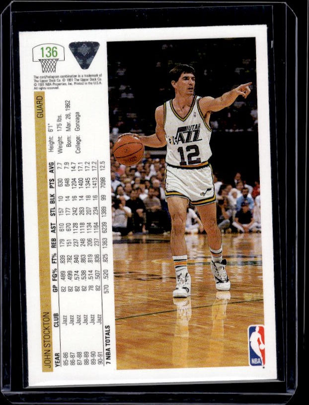 1991-92 Upper Deck #136 John Stockton