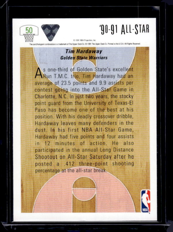 1991-92 Upper Deck #50 Tim Hardaway