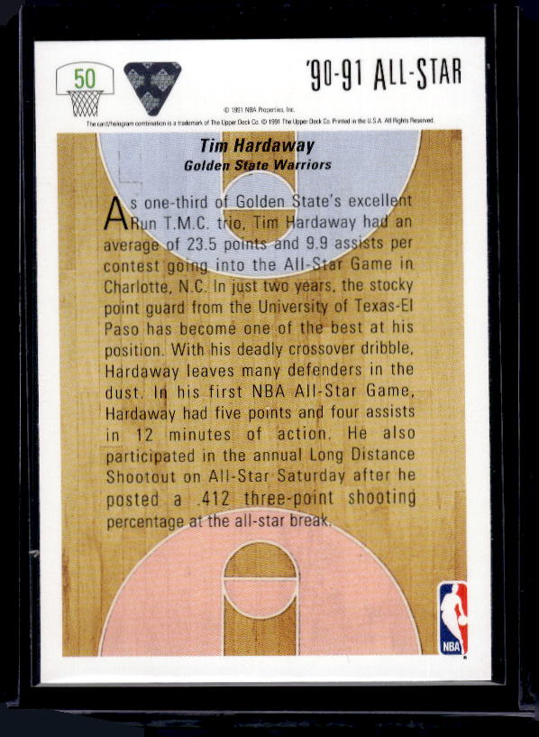 1991-92 Upper Deck #50 Tim Hardaway