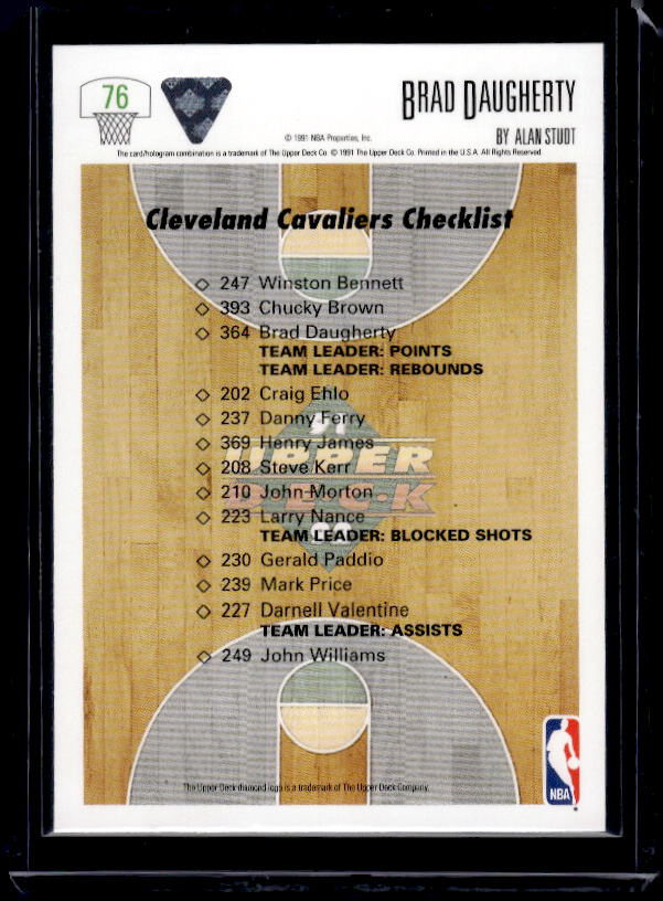 1991-92 Upper Deck #76 Brad Daugherty