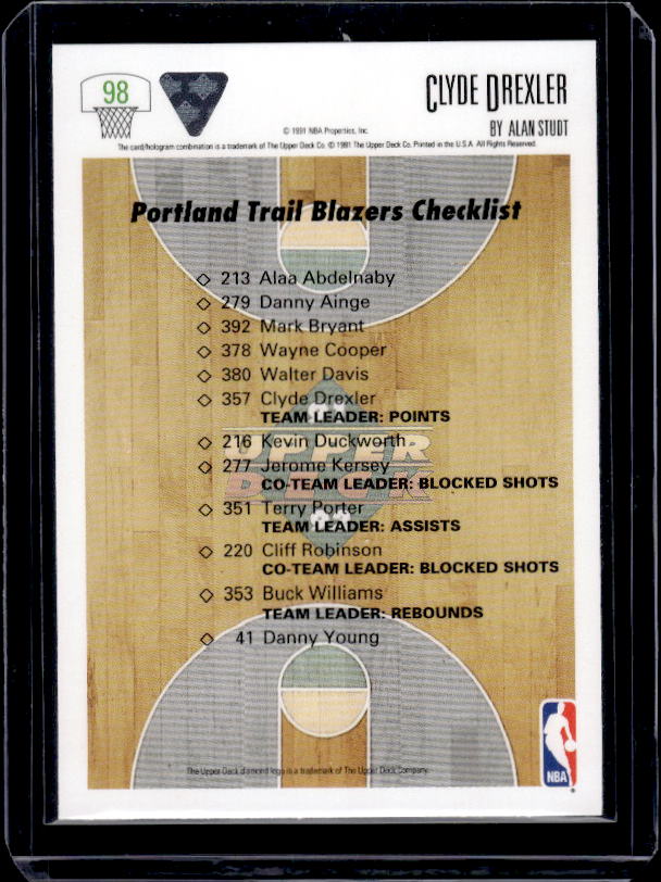 1991-92 Upper Deck #98 Clyde Drexler