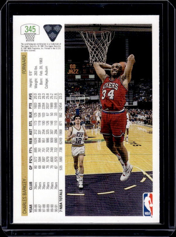 1991-92 Upper Deck #345 Charles Barkley