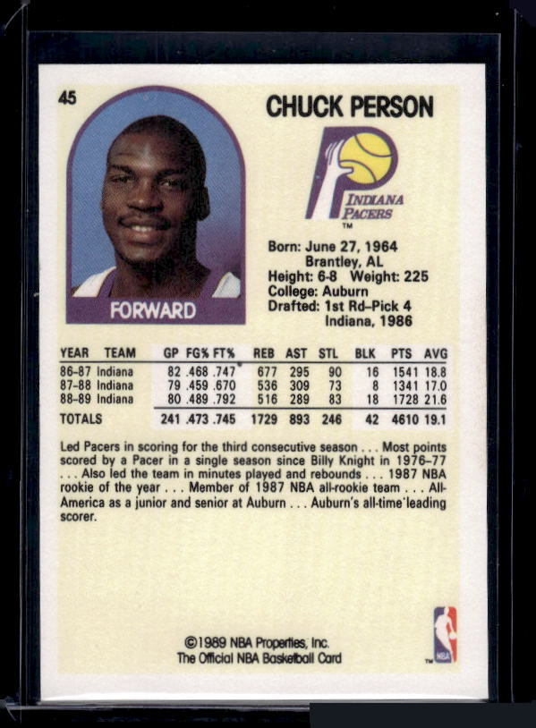 1989-90 Hoops #45 Chuck Person
