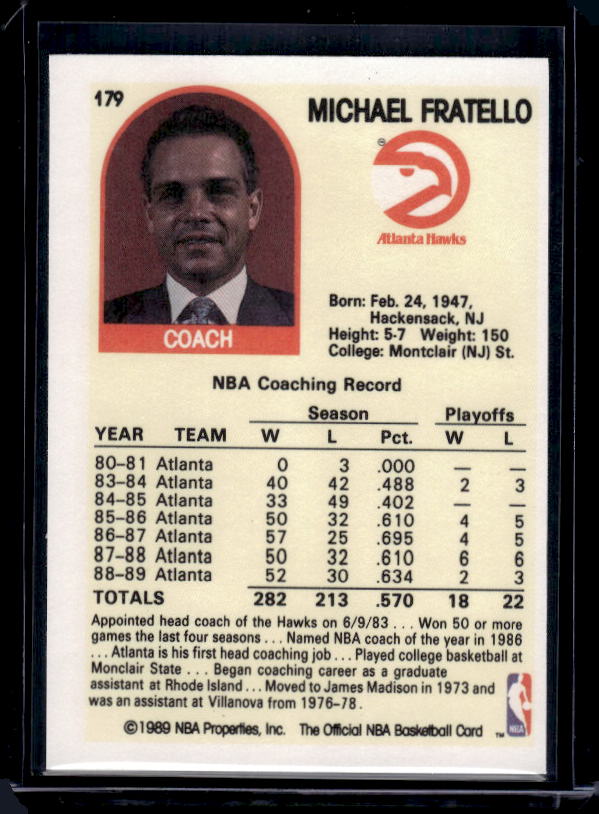 1989-90 Hoops #179 Mike Fratello
