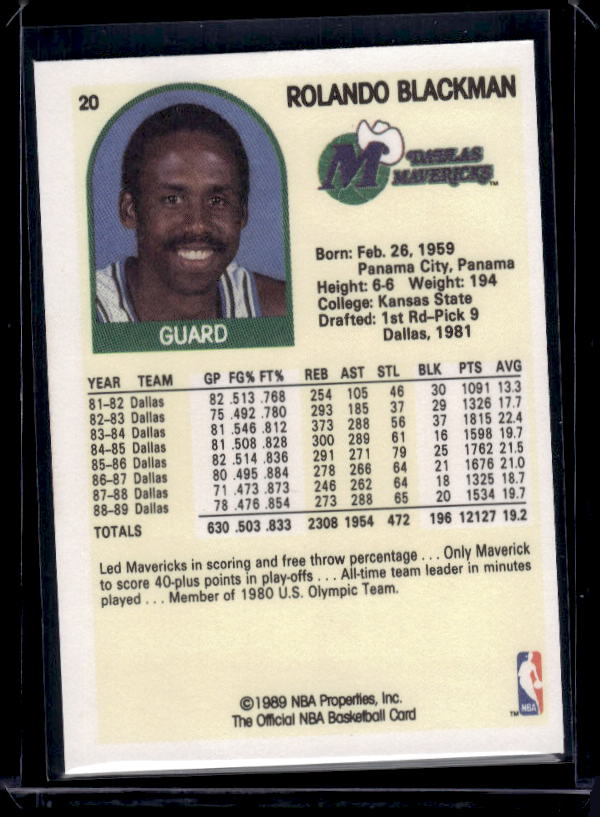 1989-90 Hoops #20 Rolando Blackman