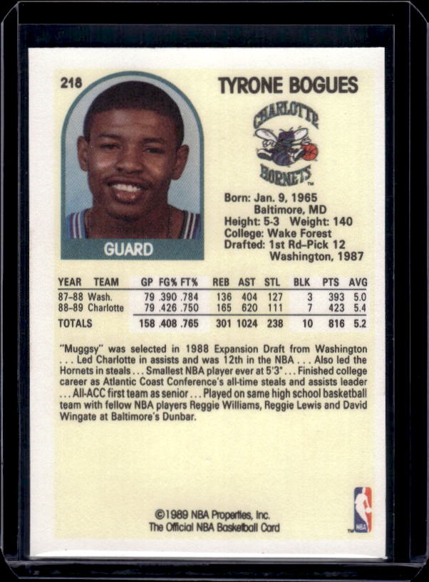 1989-90 Hoops #218 Tyrone Bogues
