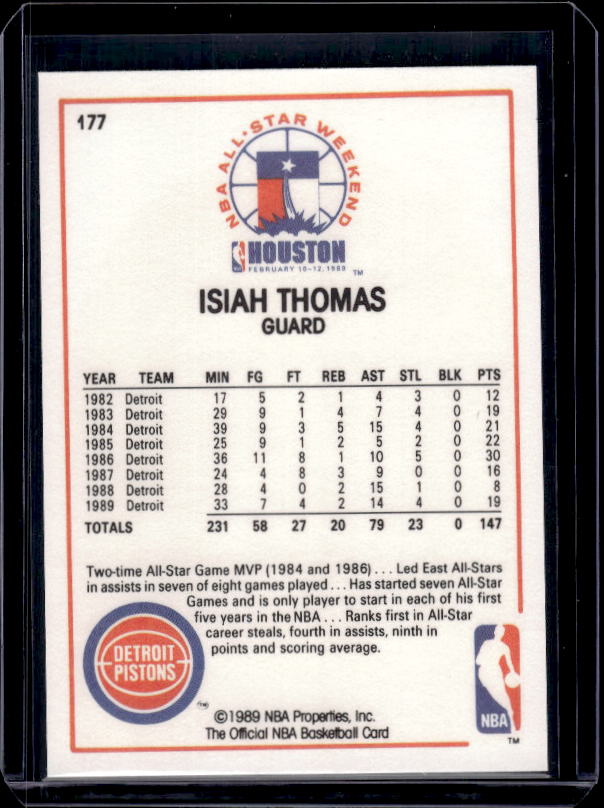 1989-90 Hoops #177 Isiah Thomas