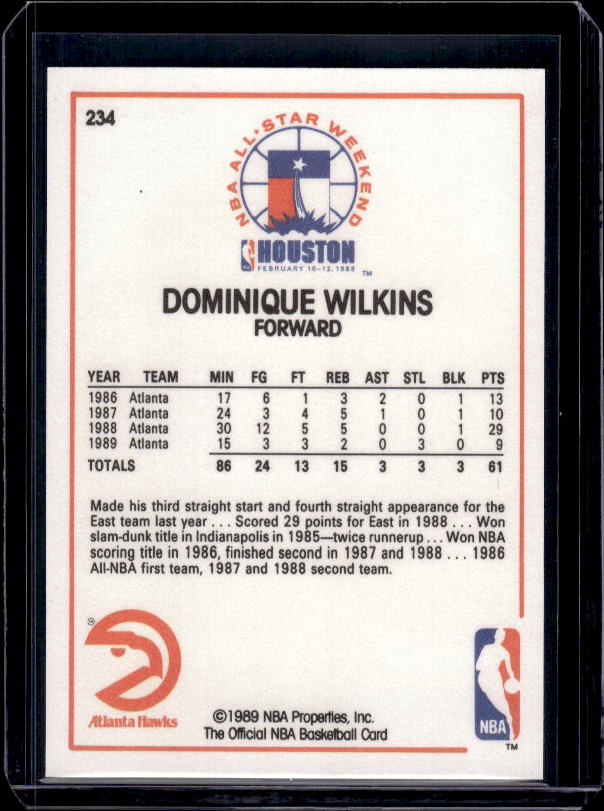 1989-90 Hoops #234 Dominique Wilkins