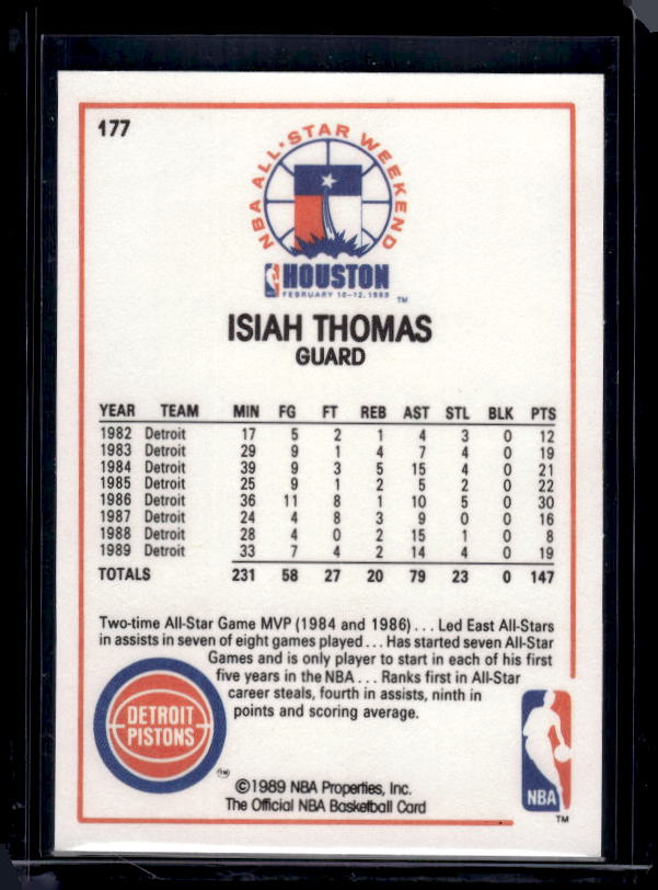 1989-90 Hoops #177 Isiah Thomas