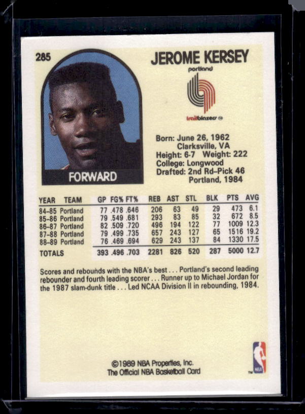 1989-90 Hoops #285 Jerome Kersey