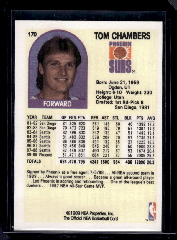 1989-90 Hoops #170 Tom Chambers