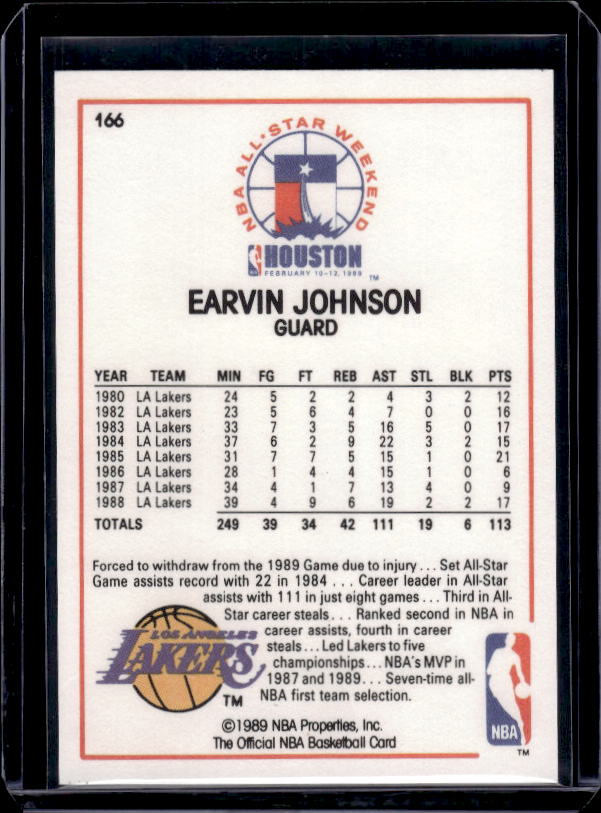 1989-90 Hoops #166 Earvin Johnson