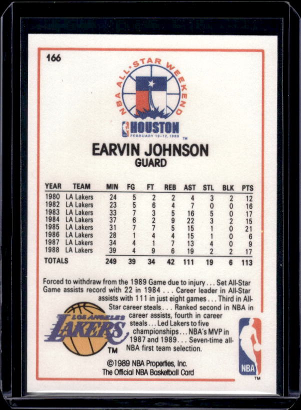 1989-90 Hoops #166 Earvin Johnson