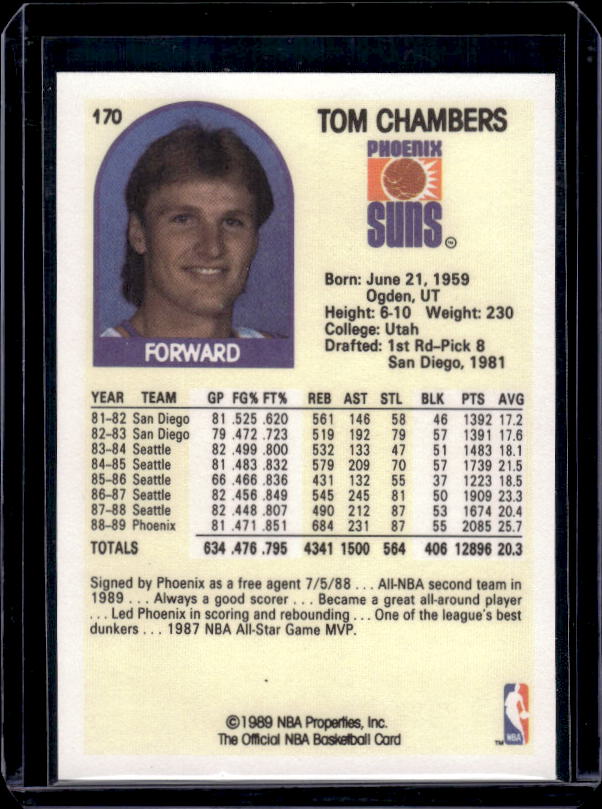 1989-90 Hoops #170 Tom Chambers