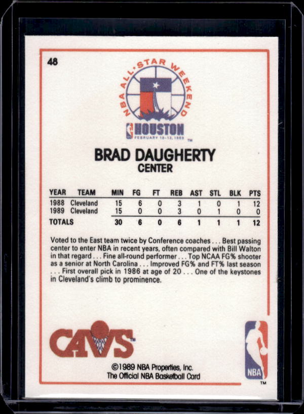 1989-90 Hoops #48 Brad Daugherty