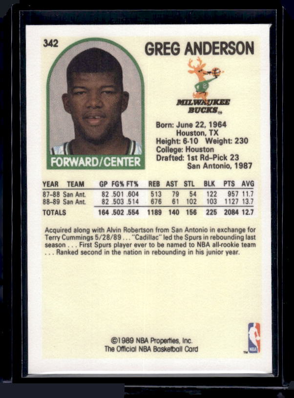 1989-90 Hoops #342 Greg Anderson