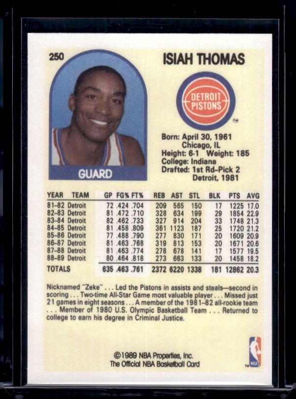 1989-90 Hoops #27 Isiah Thomas
