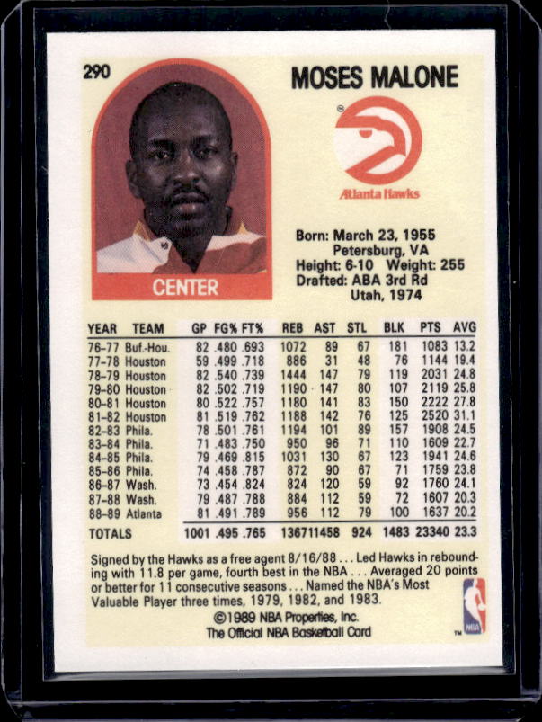 1989-90 Hoops #290 Moses Malone