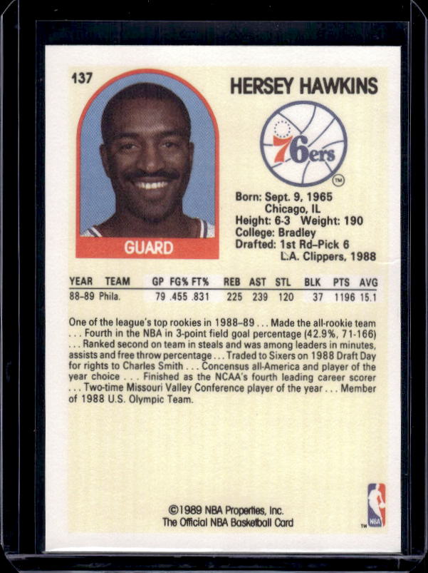 1989-90 Hoops #137 Hersey Hawkins