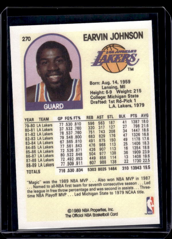 1989-90 Hoops #270 Earvin Johnson