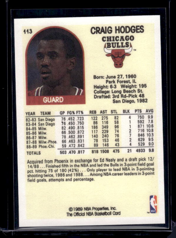 1989-90 Hoops #113 Craig Hodges