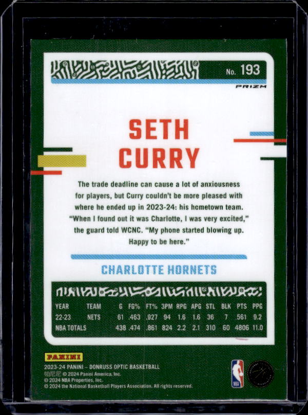 2023-24 Donruss Optic #193 Seth Curry Hyper Pink
