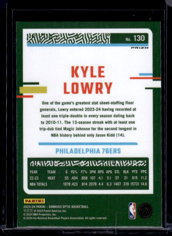 2023-24 Donruss Optic #130 Kyle Lowry Hyper Pink